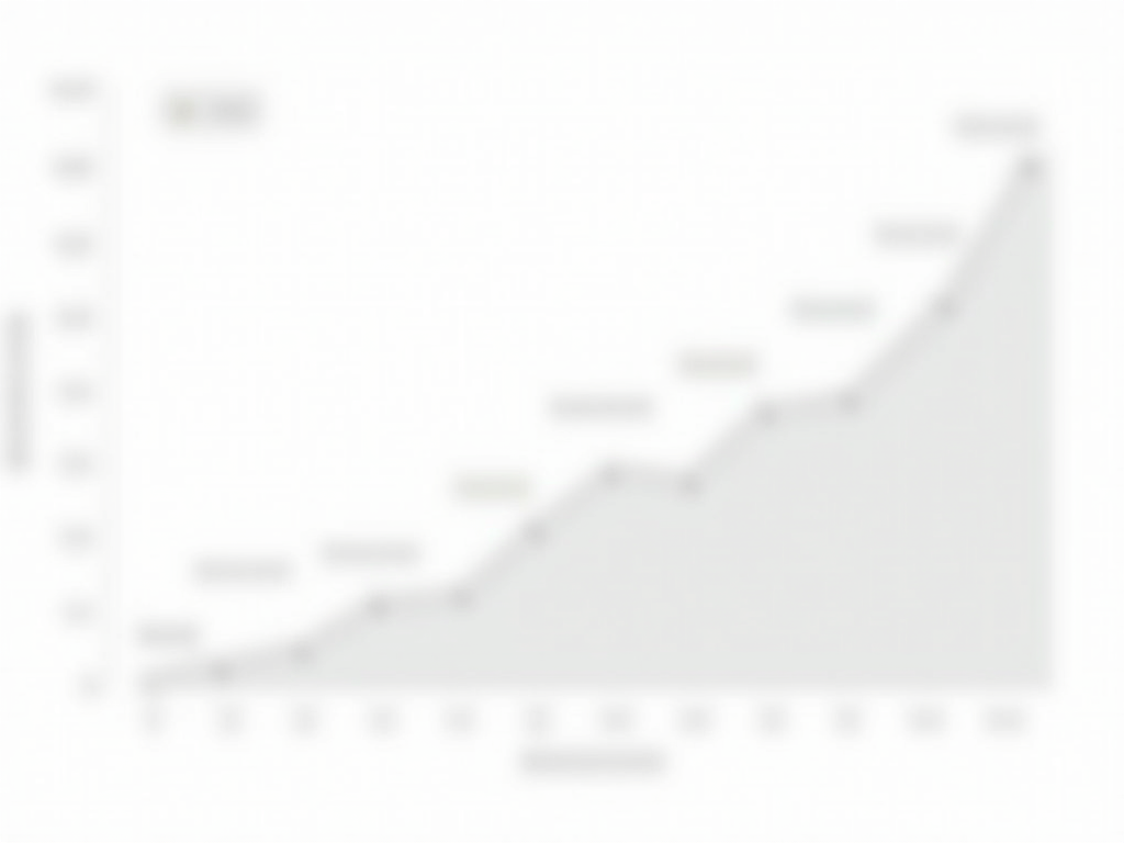 A graph showing the effectiveness of allergen immunotherapy over time